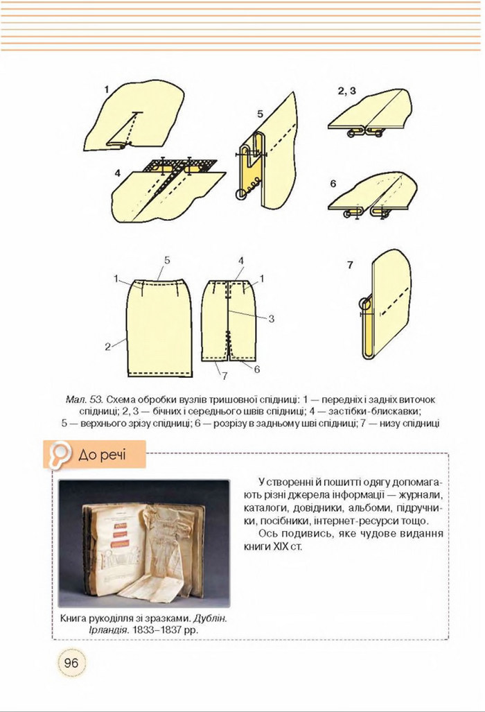 Трудове навчання 8 клас Мачача