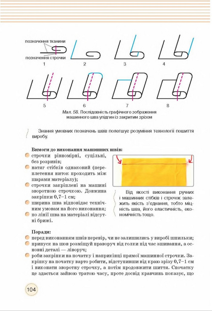 Трудове навчання 8 клас Мачача