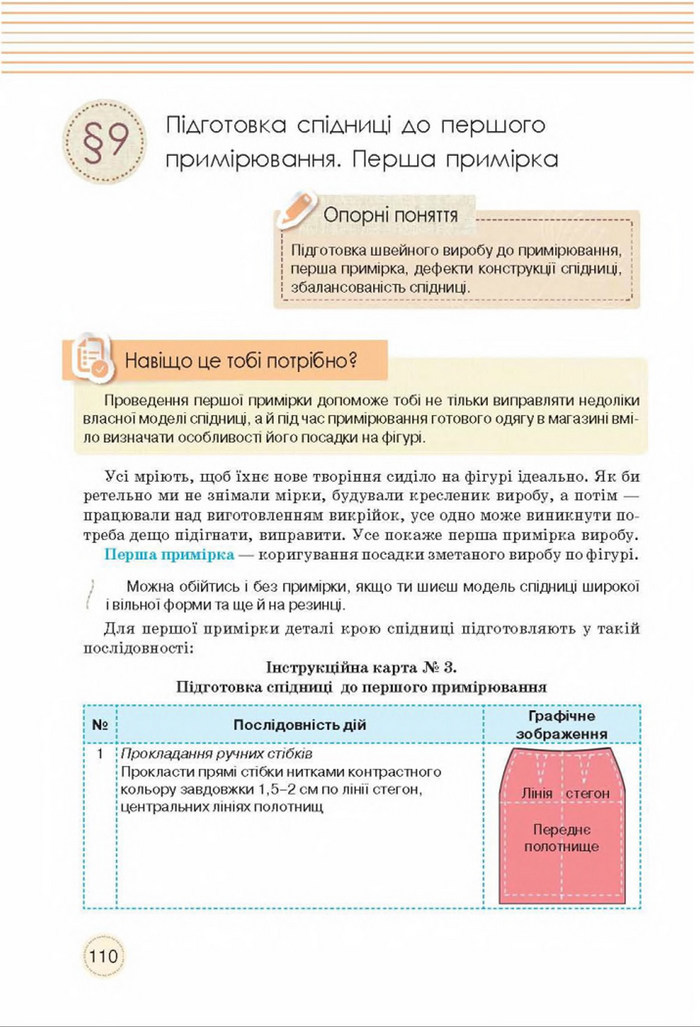 Трудове навчання 8 клас Мачача