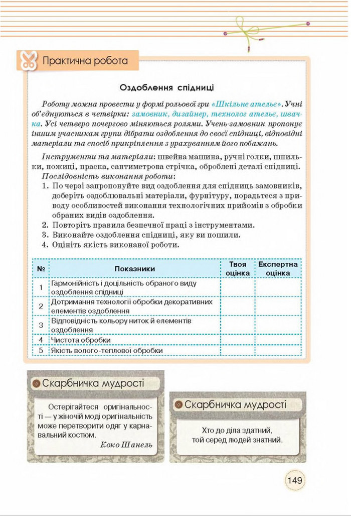 Трудове навчання 8 клас Мачача