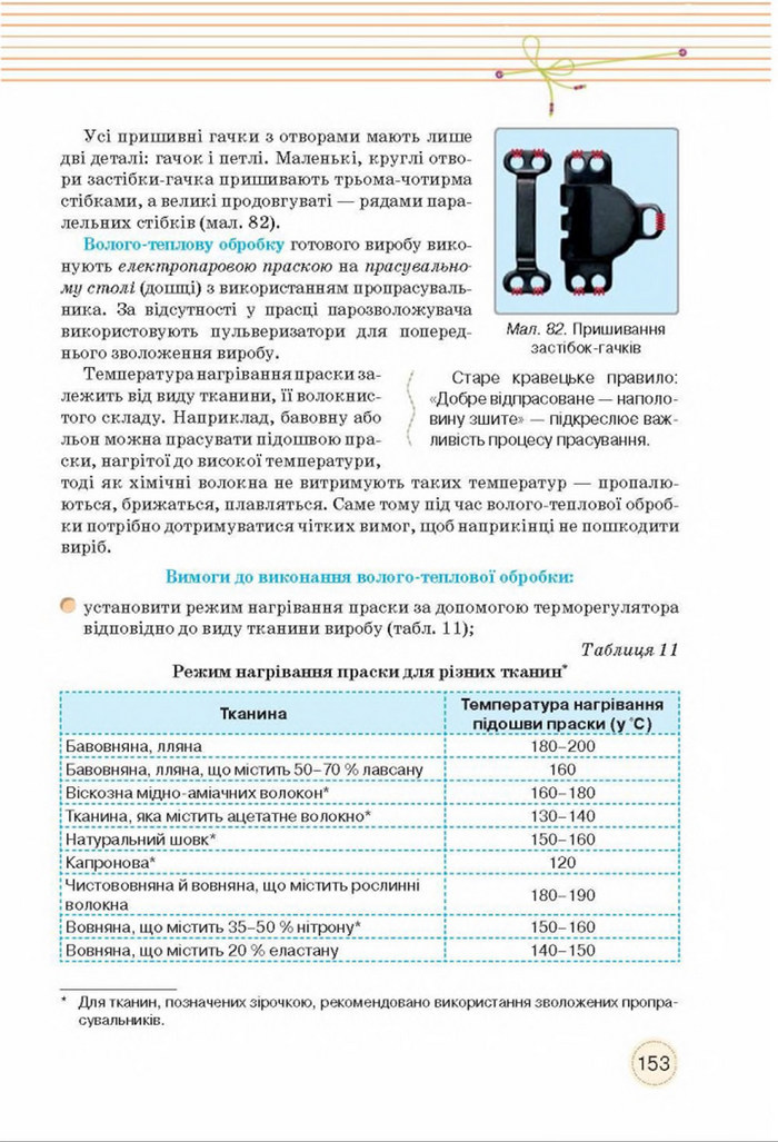 Трудове навчання 8 клас Мачача