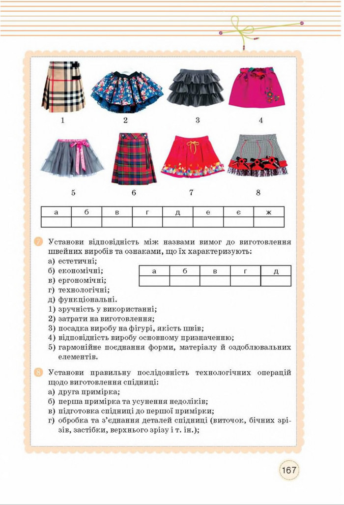 Трудове навчання 8 клас Мачача