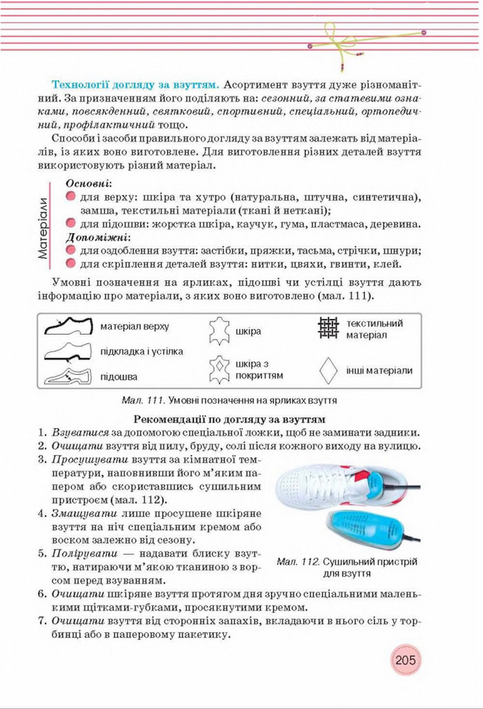 Трудове навчання 8 клас Мачача