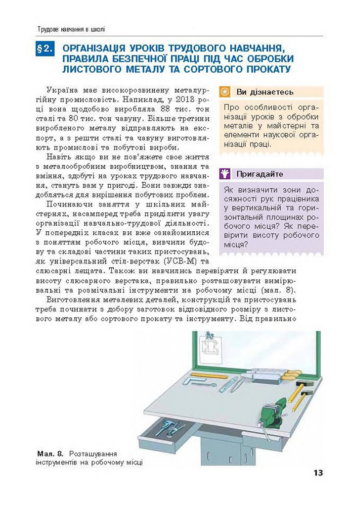 Трудове навчання 8 клас Лебедєв 2016