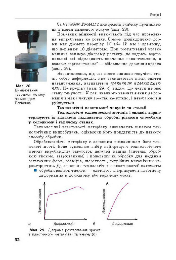 Трудове навчання 8 клас Лебедєв 2016