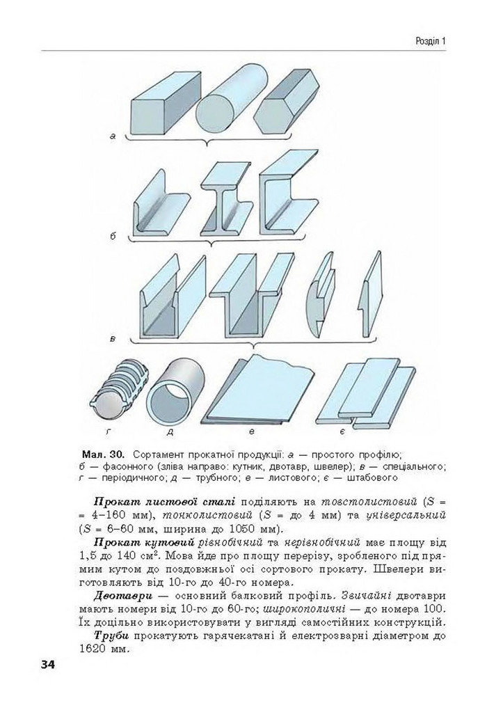 Трудове навчання 8 клас Лебедєв 2016