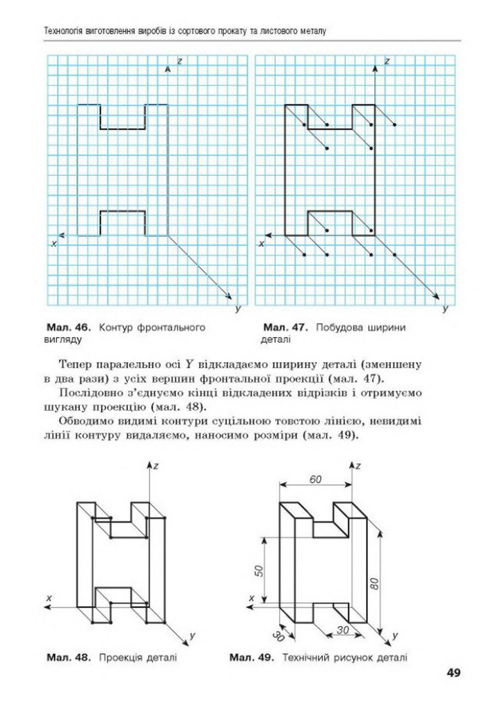Трудове навчання 8 клас Лебедєв 2016