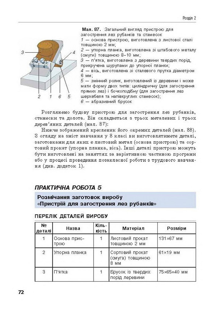 Трудове навчання 8 клас Лебедєв 2016