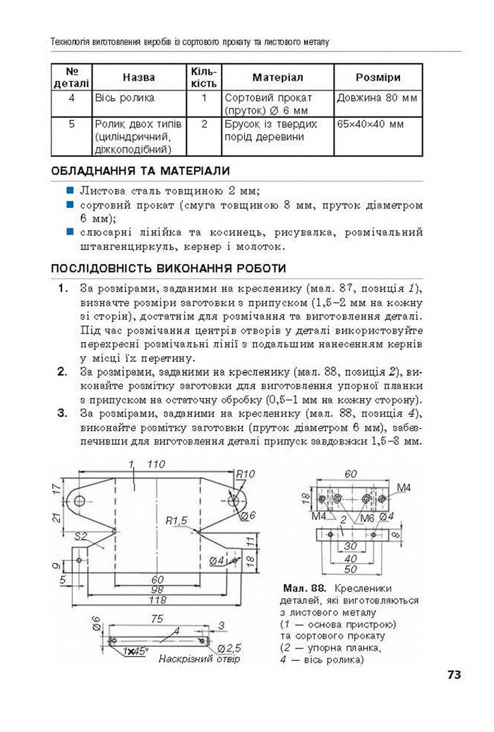 Трудове навчання 8 клас Лебедєв 2016