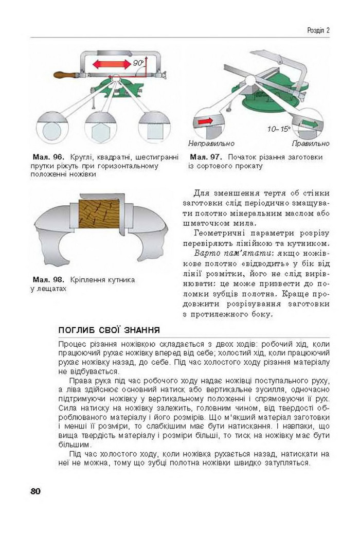 Трудове навчання 8 клас Лебедєв 2016