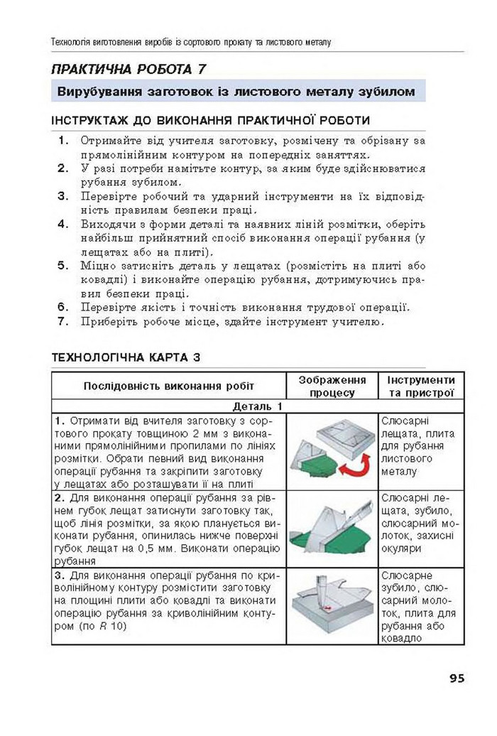 Трудове навчання 8 клас Лебедєв 2016