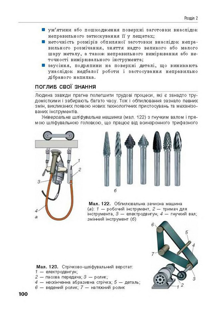 Трудове навчання 8 клас Лебедєв 2016