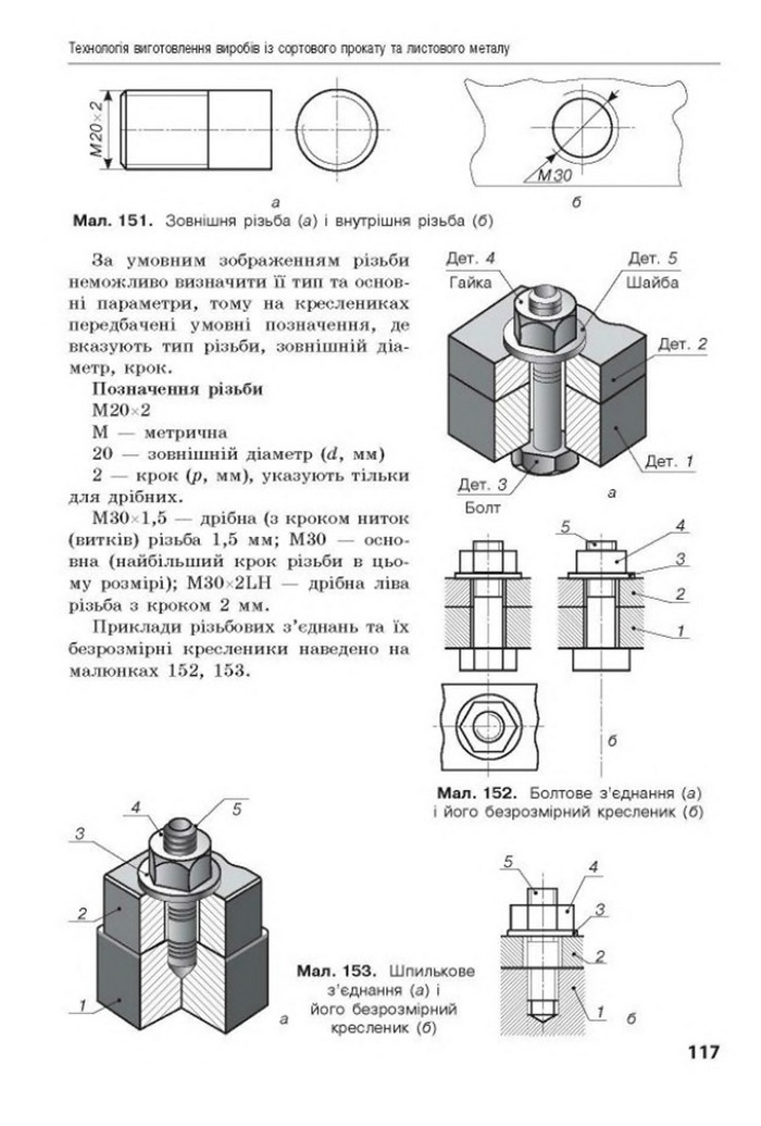 Трудове навчання 8 клас Лебедєв 2016