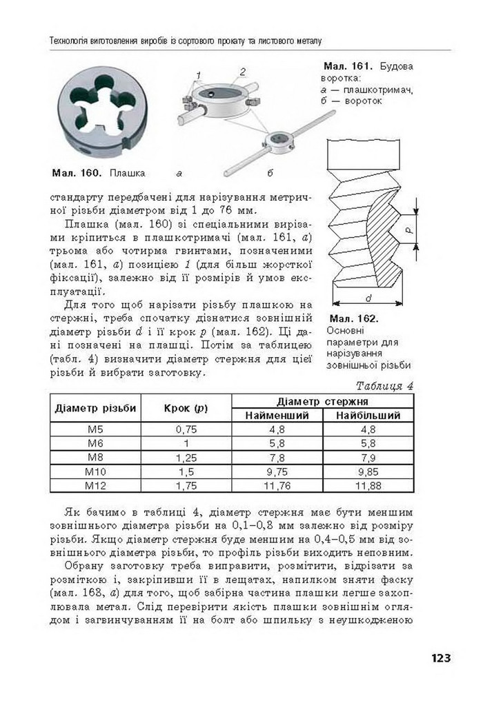 Трудове навчання 8 клас Лебедєв 2016