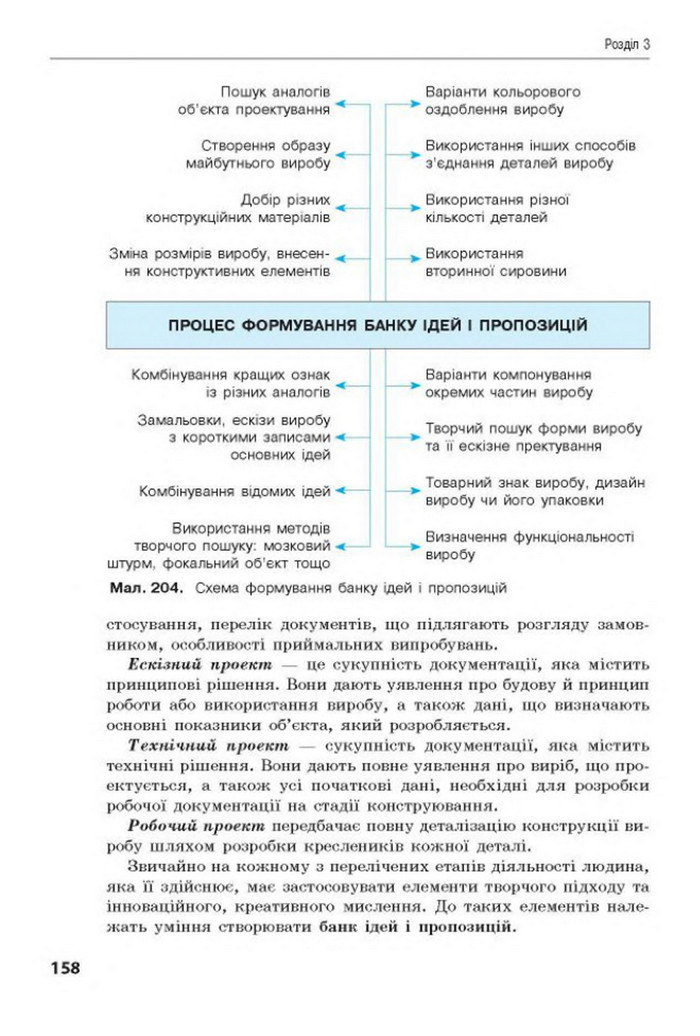 Трудове навчання 8 клас Лебедєв 2016