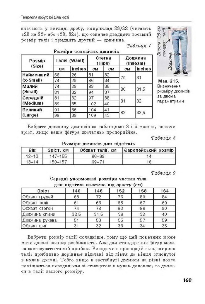 Трудове навчання 8 клас Лебедєв 2016
