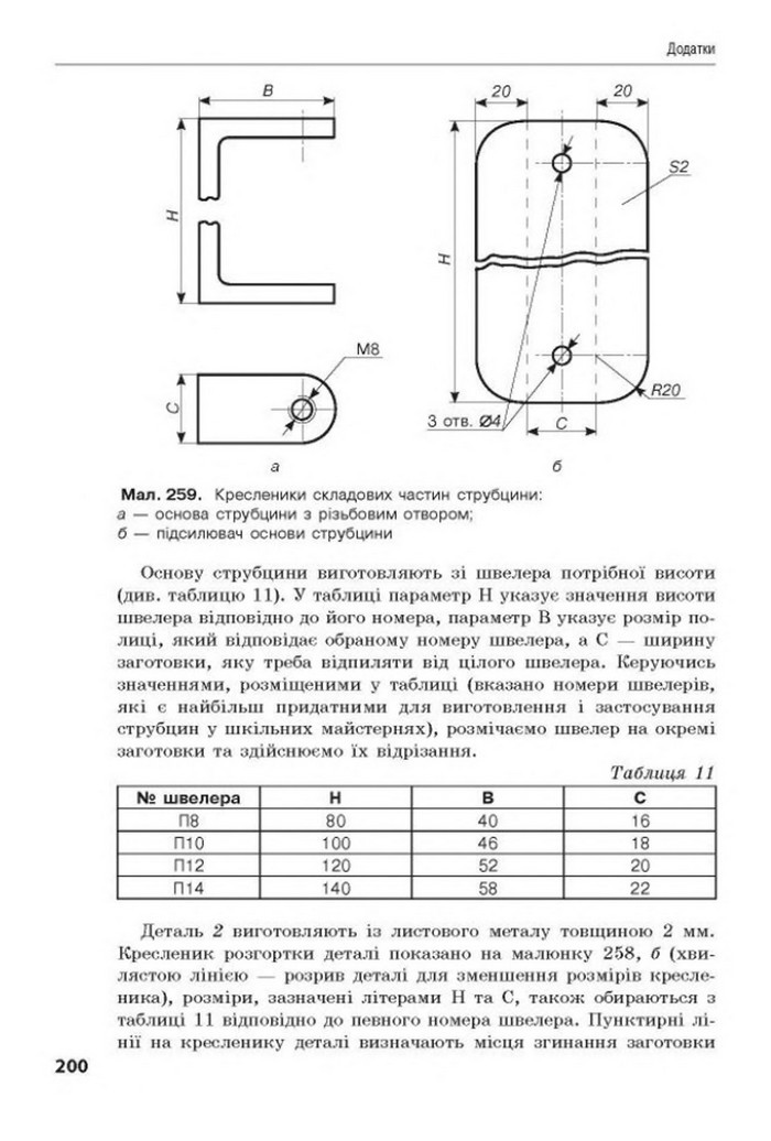 Трудове навчання 8 клас Лебедєв 2016