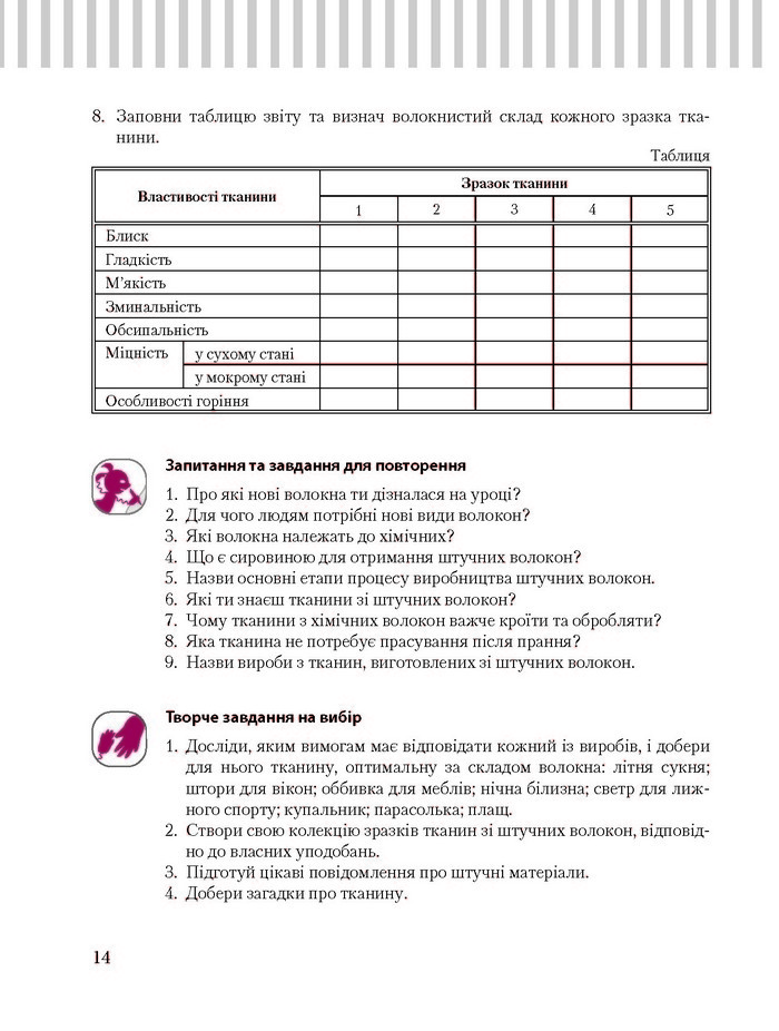 Трудове навчання 8 клас Терещук дівчата