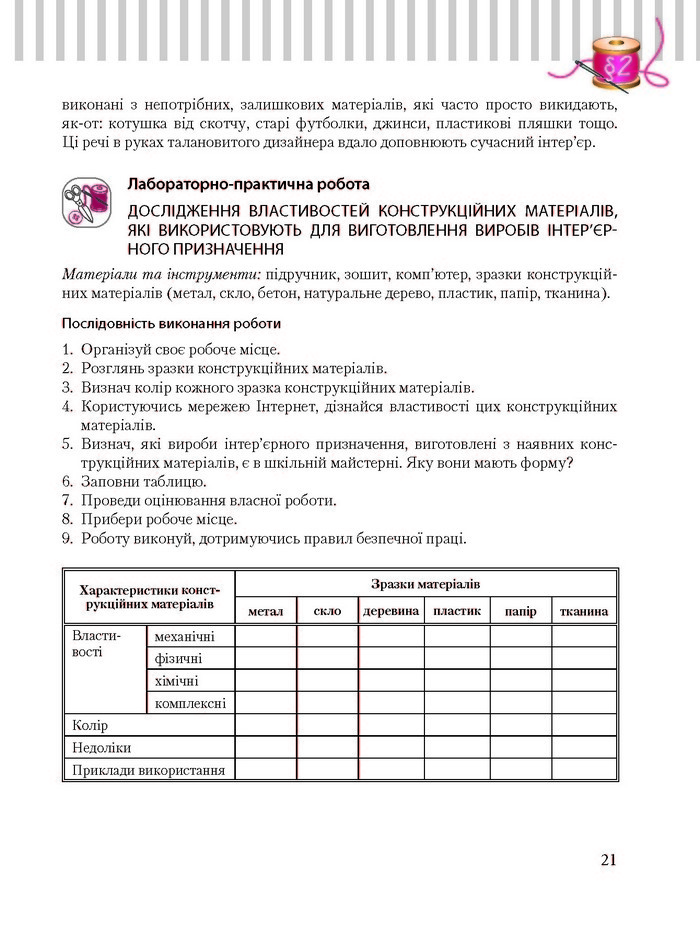Трудове навчання 8 клас Терещук дівчата