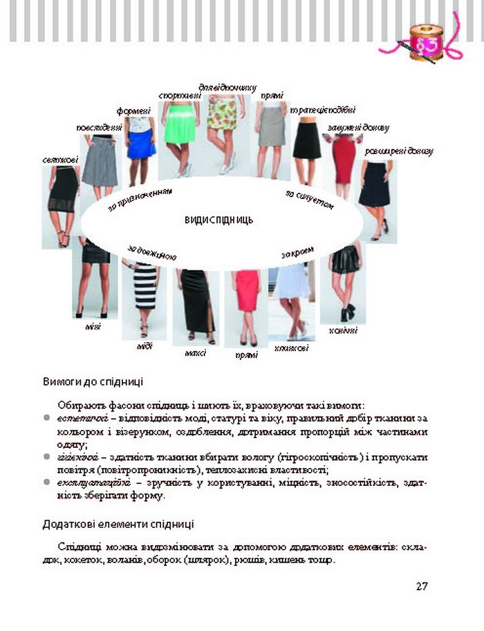 Трудове навчання 8 клас Терещук дівчата