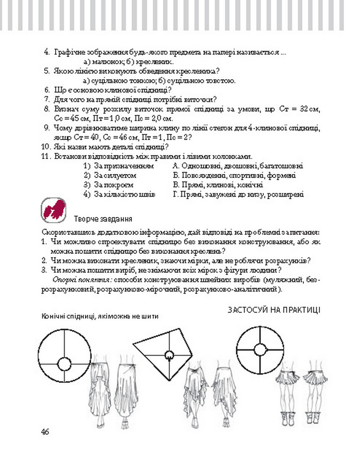 Трудове навчання 8 клас Терещук дівчата