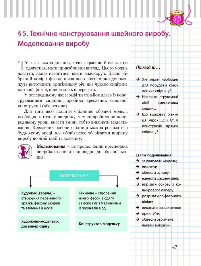 Трудове навчання 8 клас Терещук дівчата