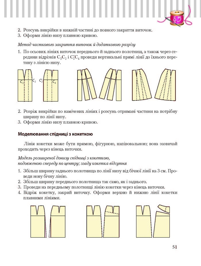 Трудове навчання 8 клас Терещук дівчата