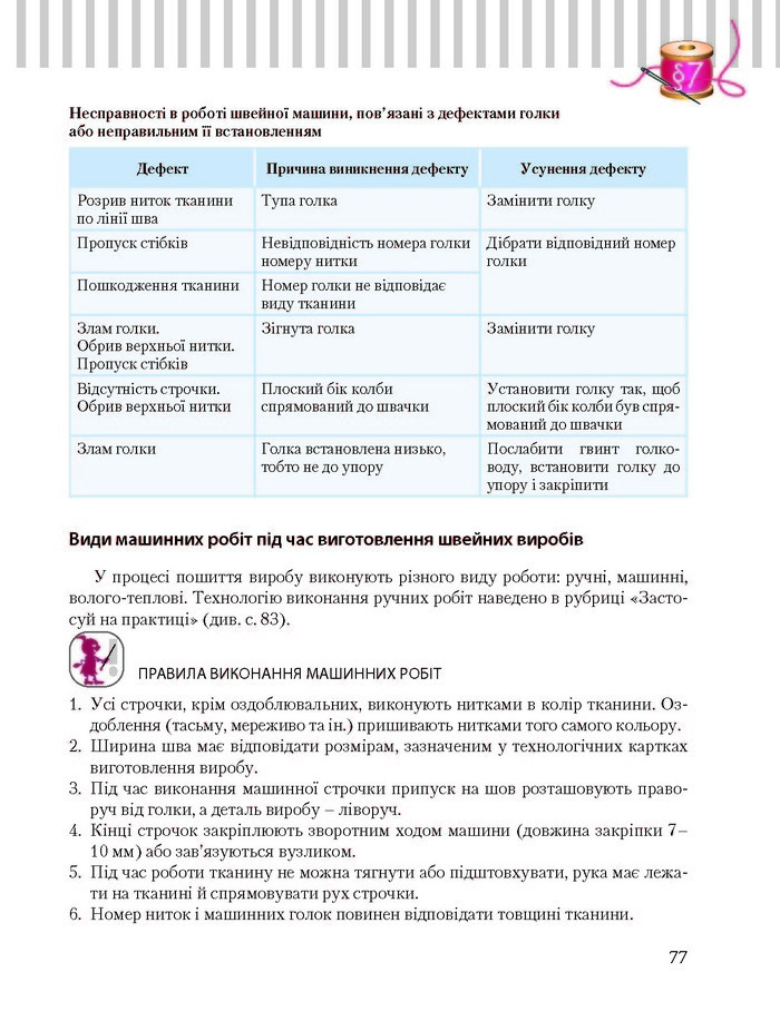 Трудове навчання 8 клас Терещук дівчата