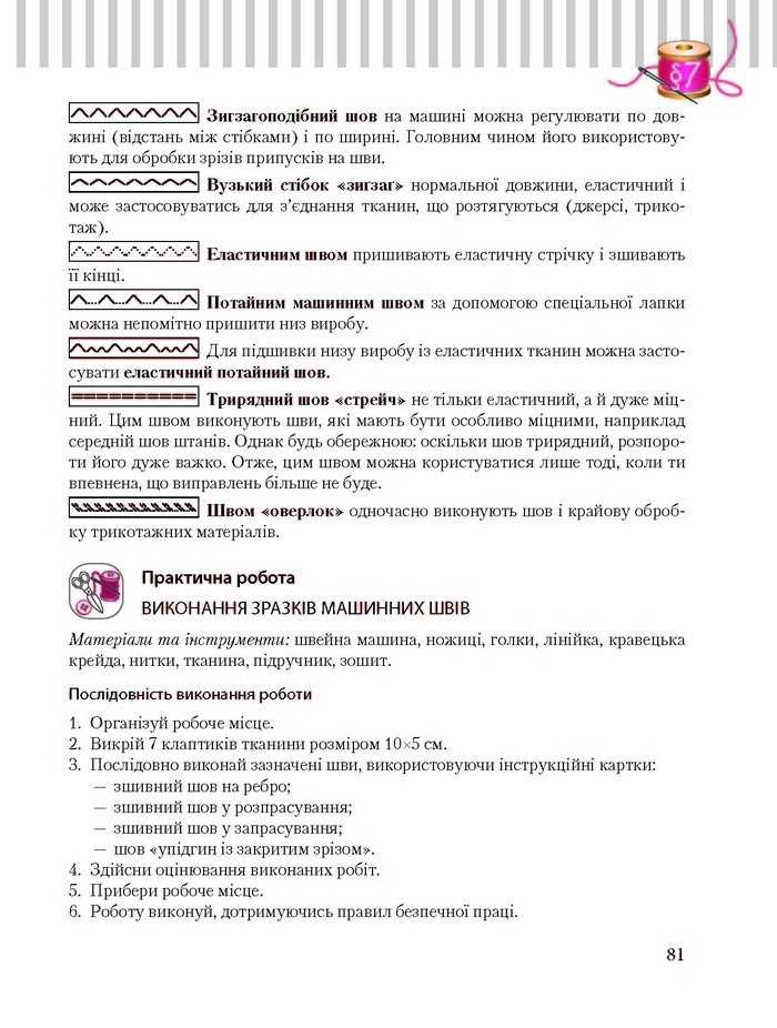 Трудове навчання 8 клас Терещук дівчата