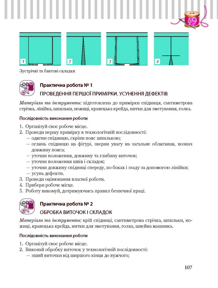 Трудове навчання 8 клас Терещук дівчата