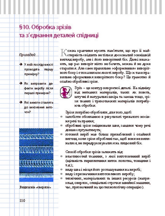 Трудове навчання 8 клас Терещук дівчата