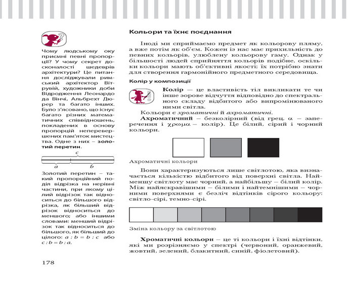Трудове навчання 8 клас Терещук дівчата