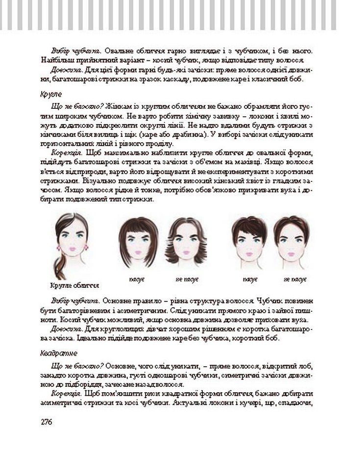 Трудове навчання 8 клас Терещук дівчата