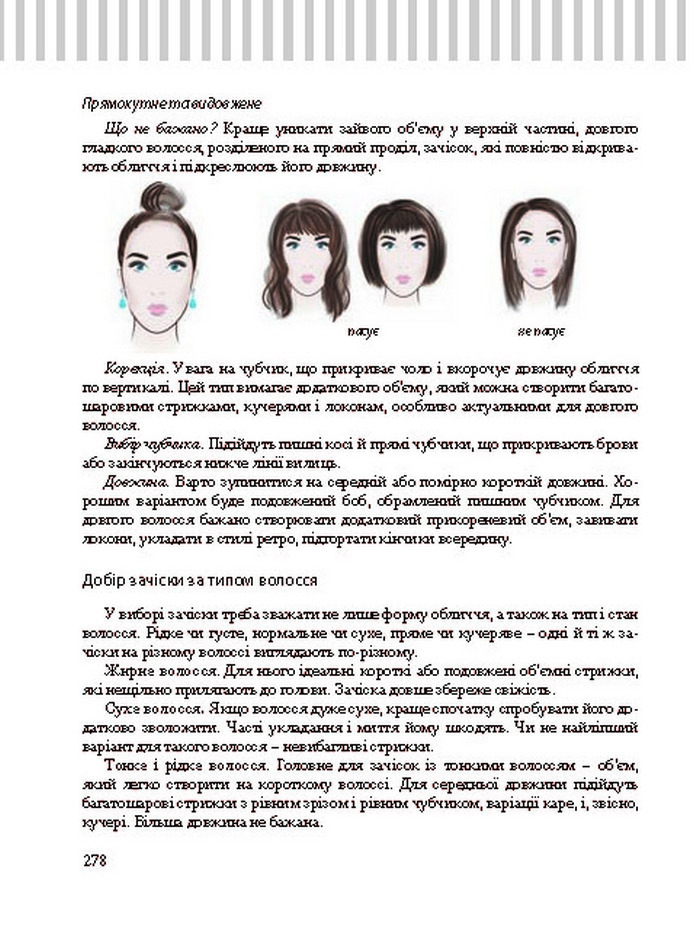 Трудове навчання 8 клас Терещук дівчата