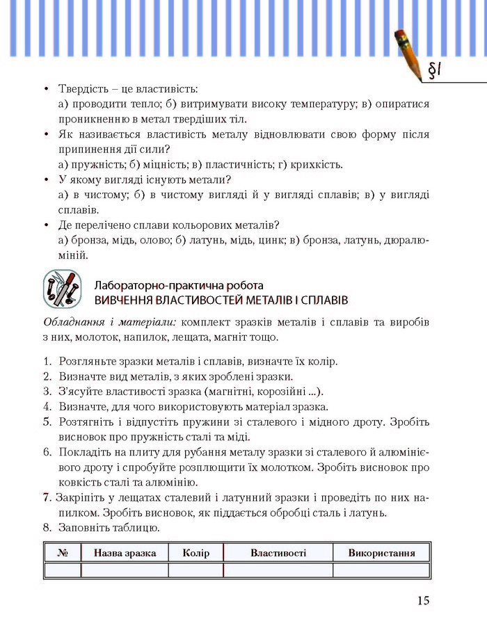 Трудове навчання 8 клас Терещук хлопці