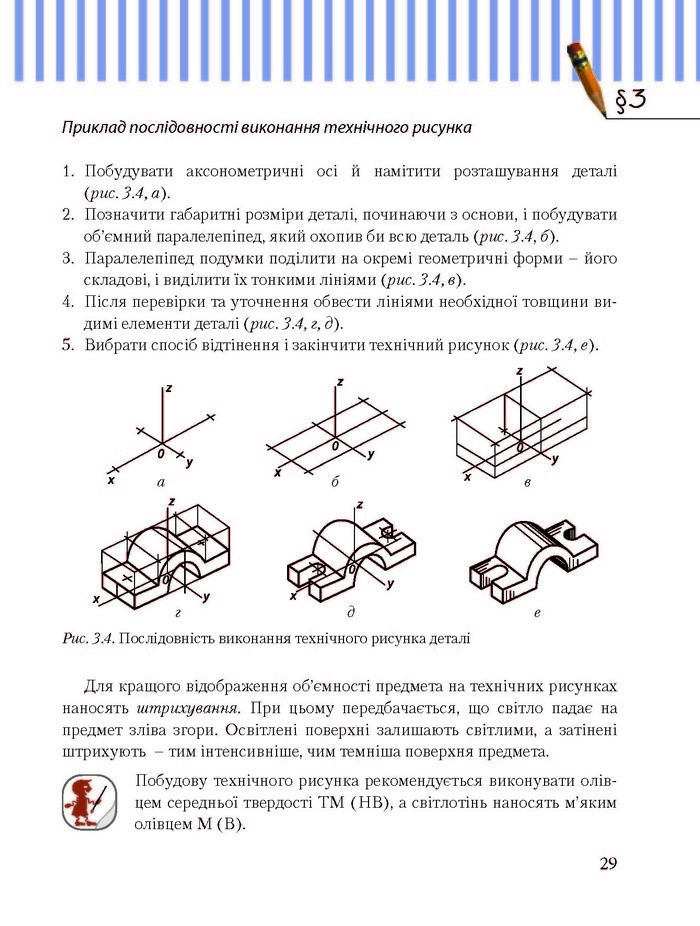 Трудове навчання 8 клас Терещук хлопці