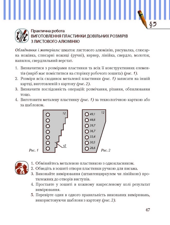 Трудове навчання 8 клас Терещук хлопці