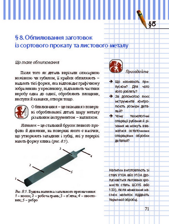 Трудове навчання 8 клас Терещук хлопці