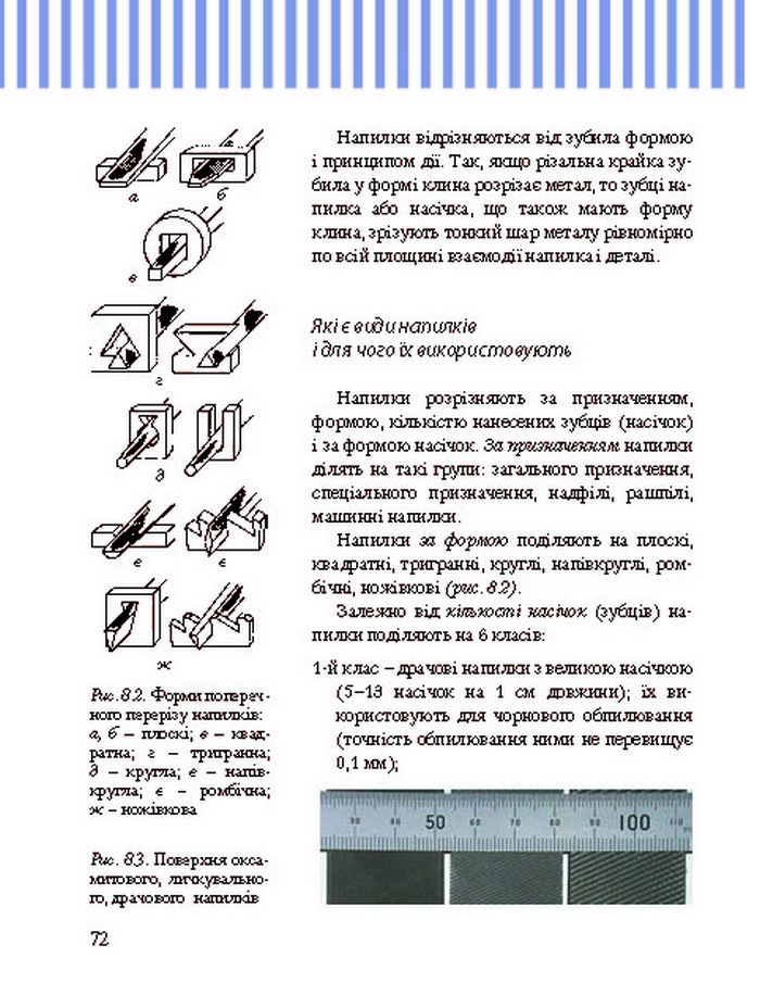 Трудове навчання 8 клас Терещук хлопці