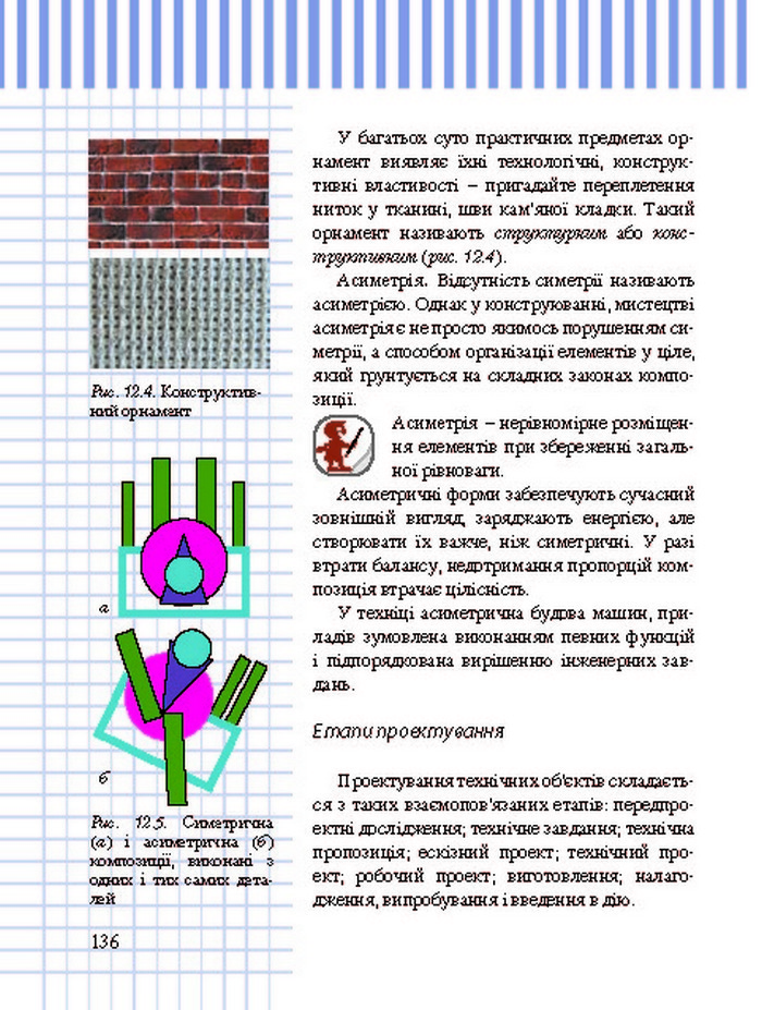 Трудове навчання 8 клас Терещук хлопці