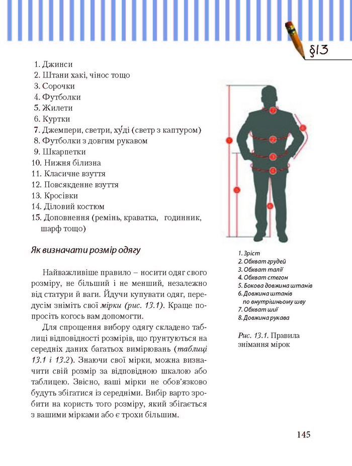 Трудове навчання 8 клас Терещук хлопці