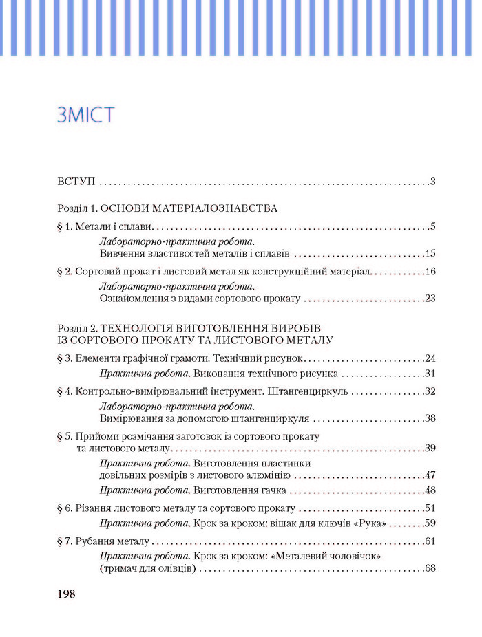 Трудове навчання 8 клас Терещук хлопці