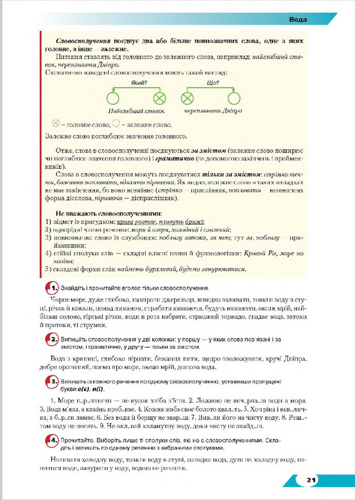 Підручник Українська мова 8 клас Авраменко 2016