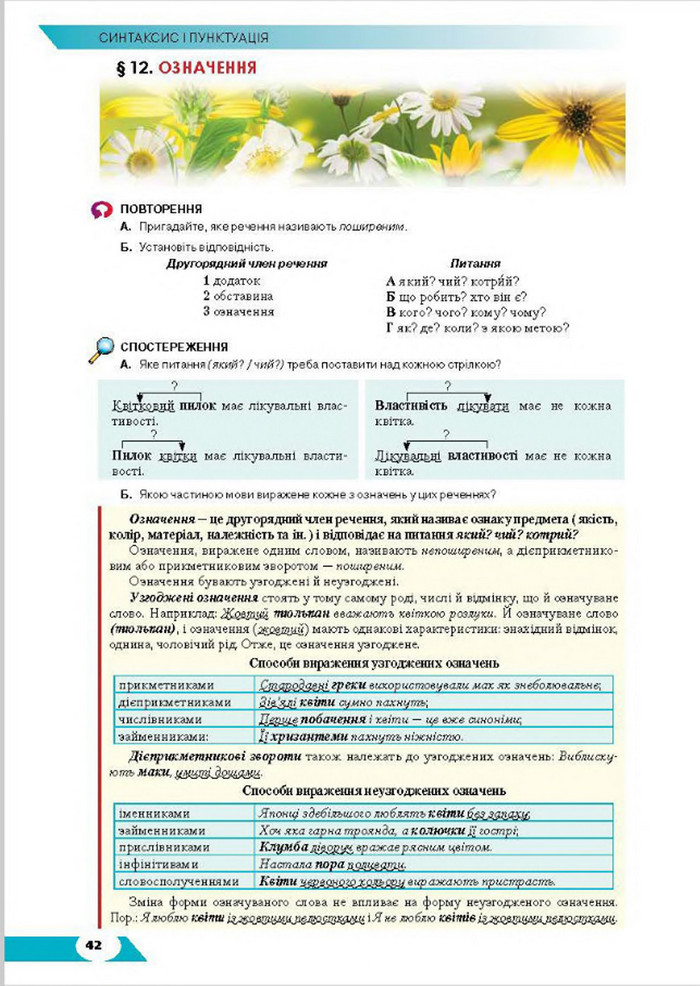 Підручник Українська мова 8 клас Авраменко 2016