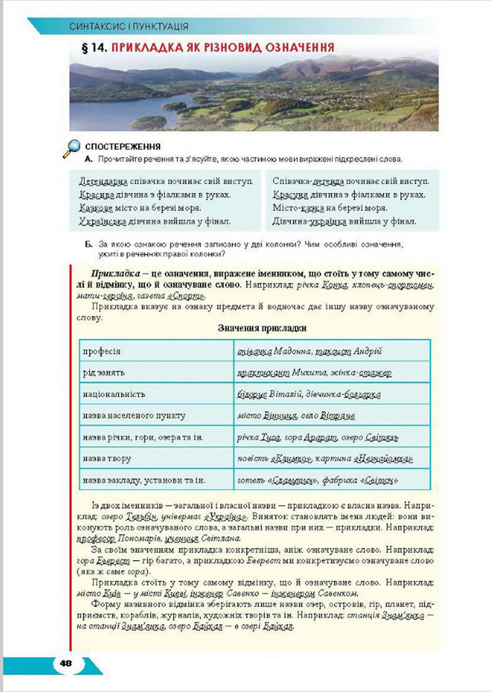 Підручник Українська мова 8 клас Авраменко 2016