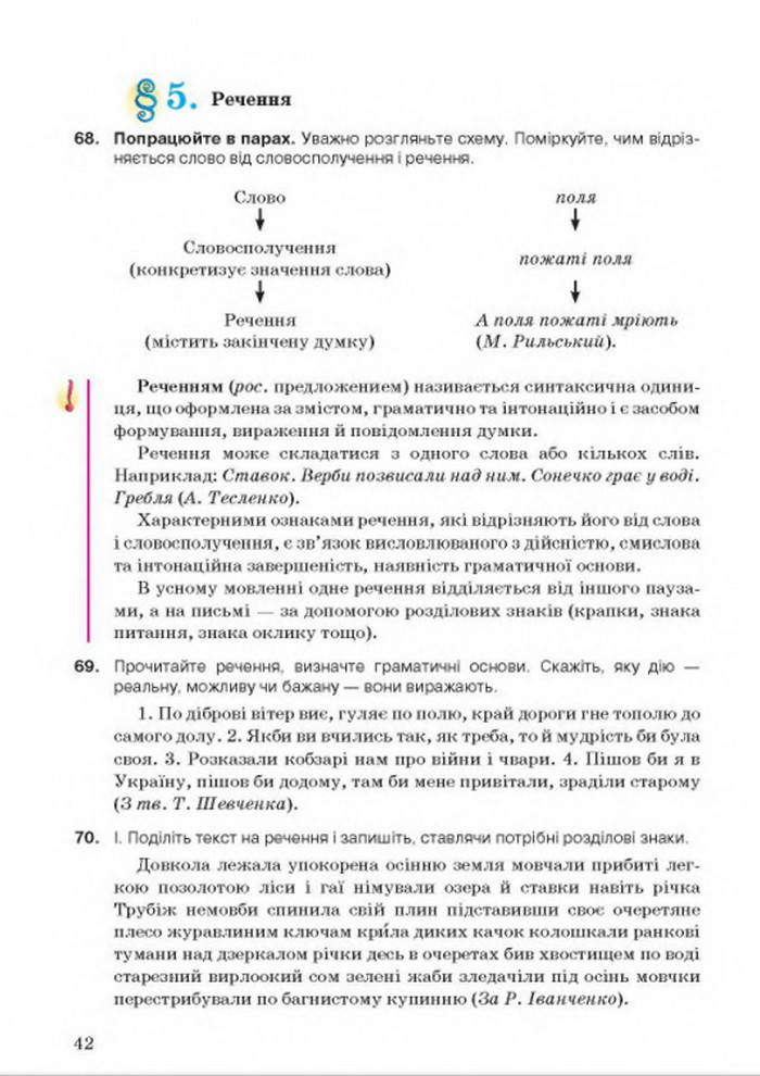 Українська мова 8 класс Ворон 2016