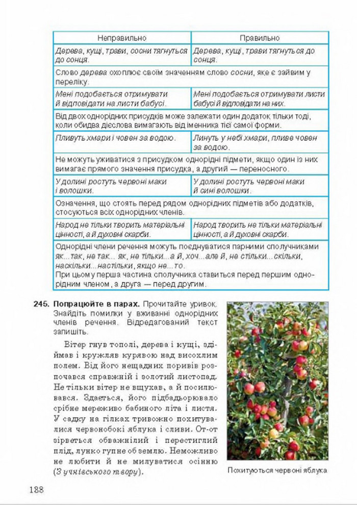 Українська мова 8 класс Ворон 2016