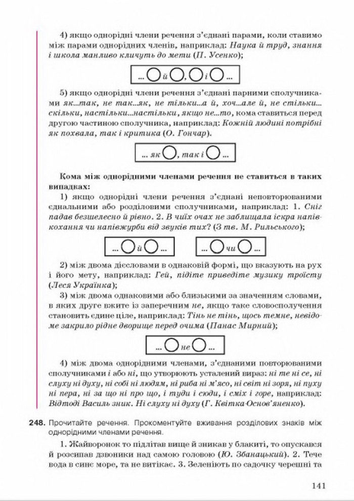 Українська мова 8 класс Ворон 2016