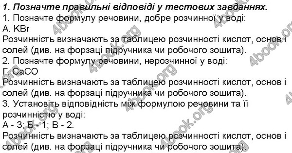 Відповіді Зошит хімія 7 клас Савчин. ГДЗ