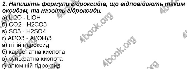 Відповіді Зошит хімія 7 клас Савчин. ГДЗ